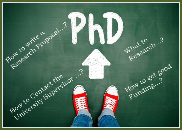 How to contact a university supervisor for PhD research approval ?