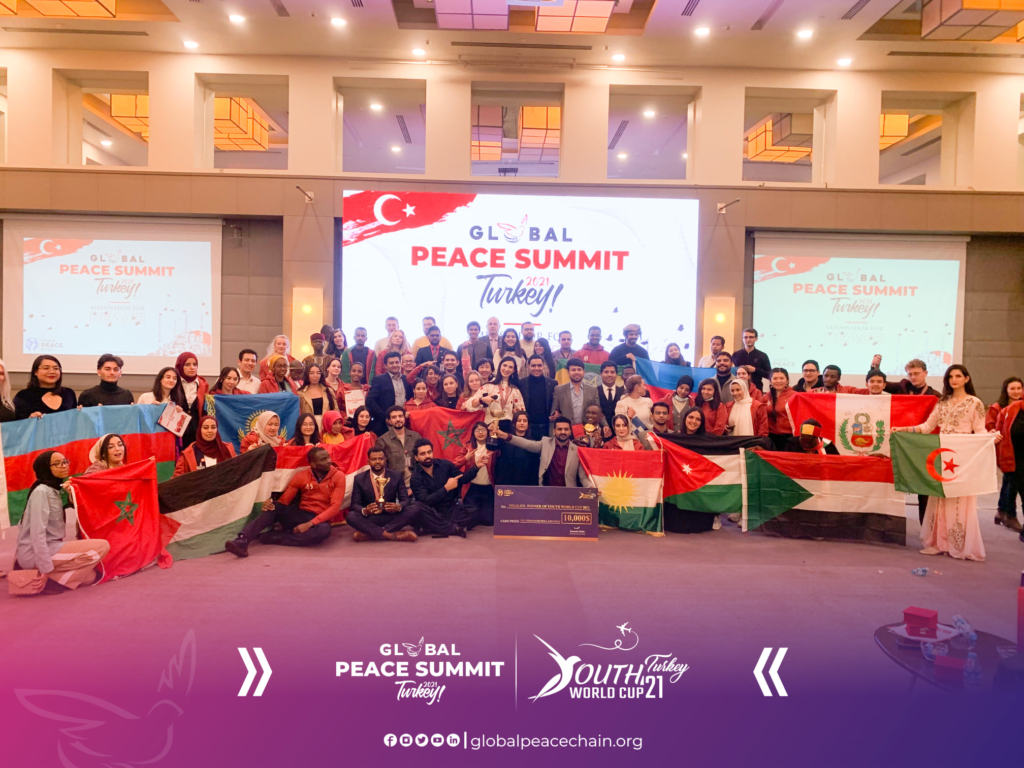 Global Peace summit 2024